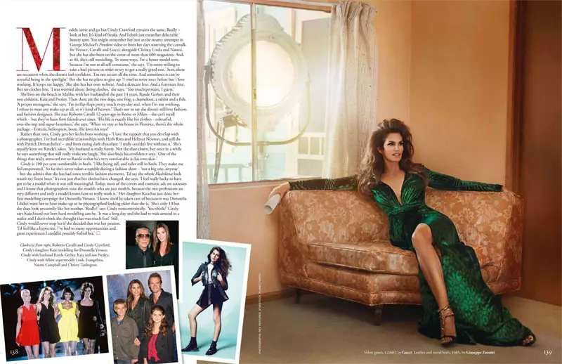 Cindy Crawford on Tatleri 2012. aasta septembri kaanetüdruk Bombshell