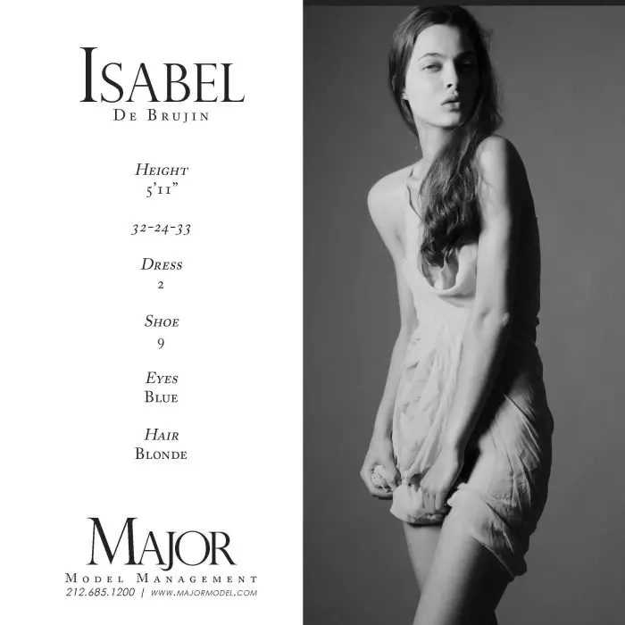 Major New York Spring/Summer 2012 Show Package