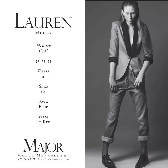 Major New York Spring/Summer 2012 Show Package