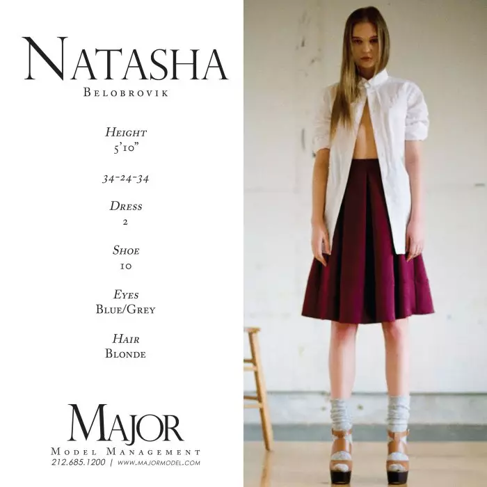 Major New York Spring/Summer 2012 Show Package