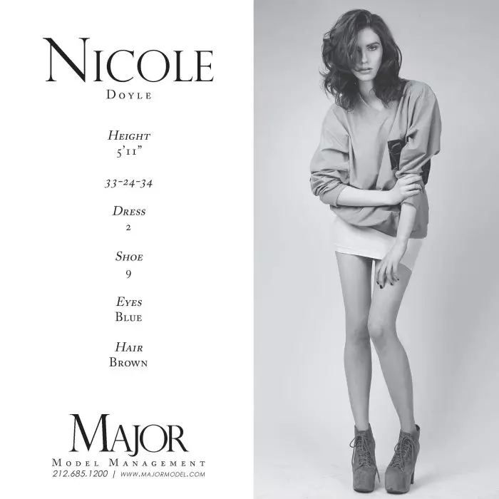 Major New York Spring/Summer 2012 Show Package