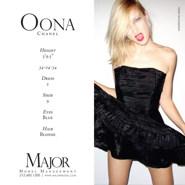 Major New York Spring/Summer 2012 Show Package