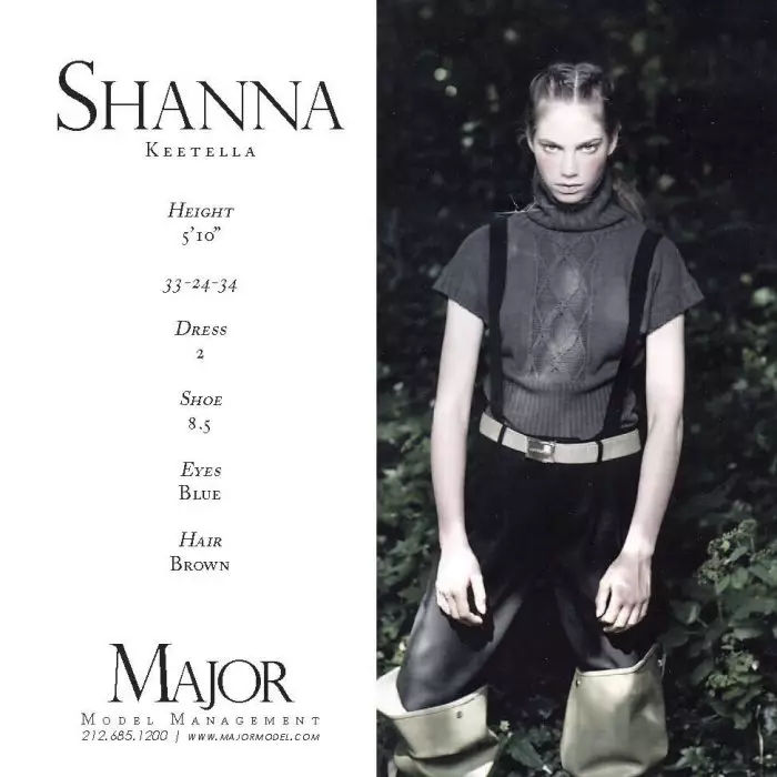 Major New York Spring / Simmer 2012 Show Package